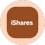 iShares Gold Trust